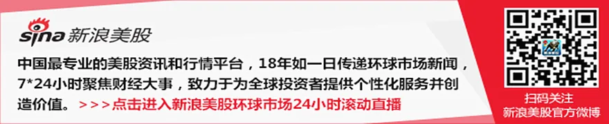 伯克希尔·哈撒韦拟以68亿美元收购住宅建筑商Taylor Morrison